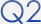Q1